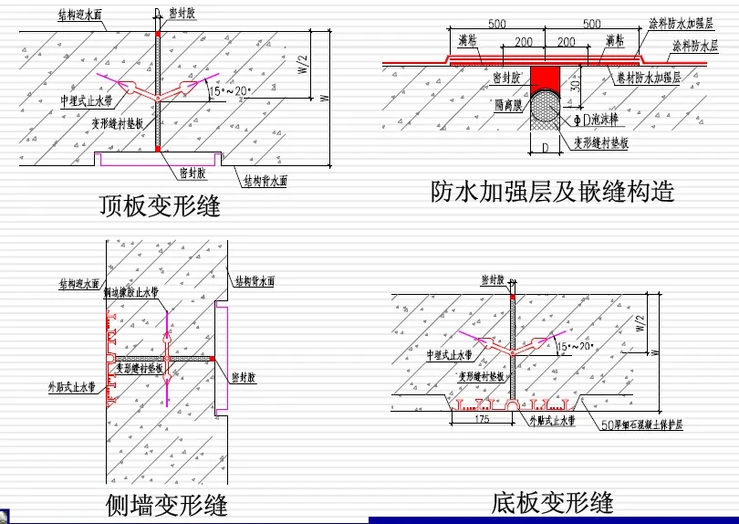 龙楼镇变形缝防水